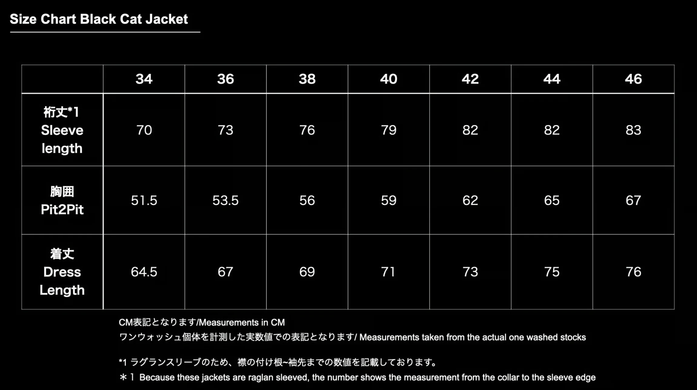 Black Cat Jacket Pin Check - Image 4