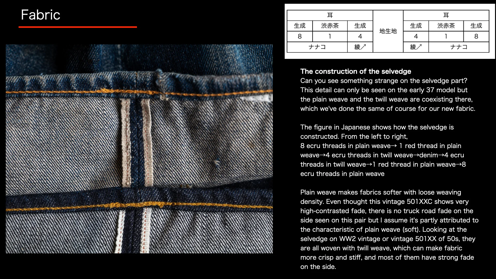 30's Jeans C 14.1oz - Image 22