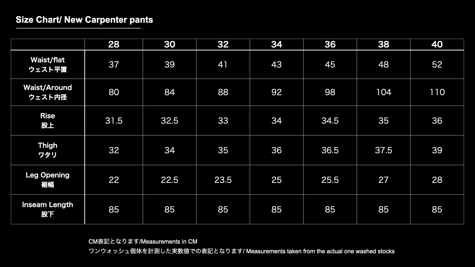 New Carpenter Pants - Image 5
