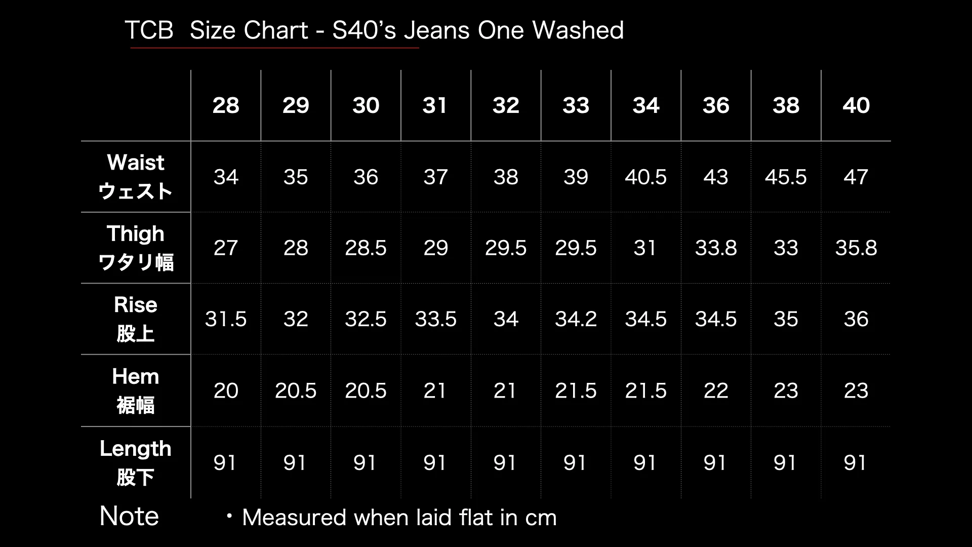 S40's Jeans 14oz - Image 16
