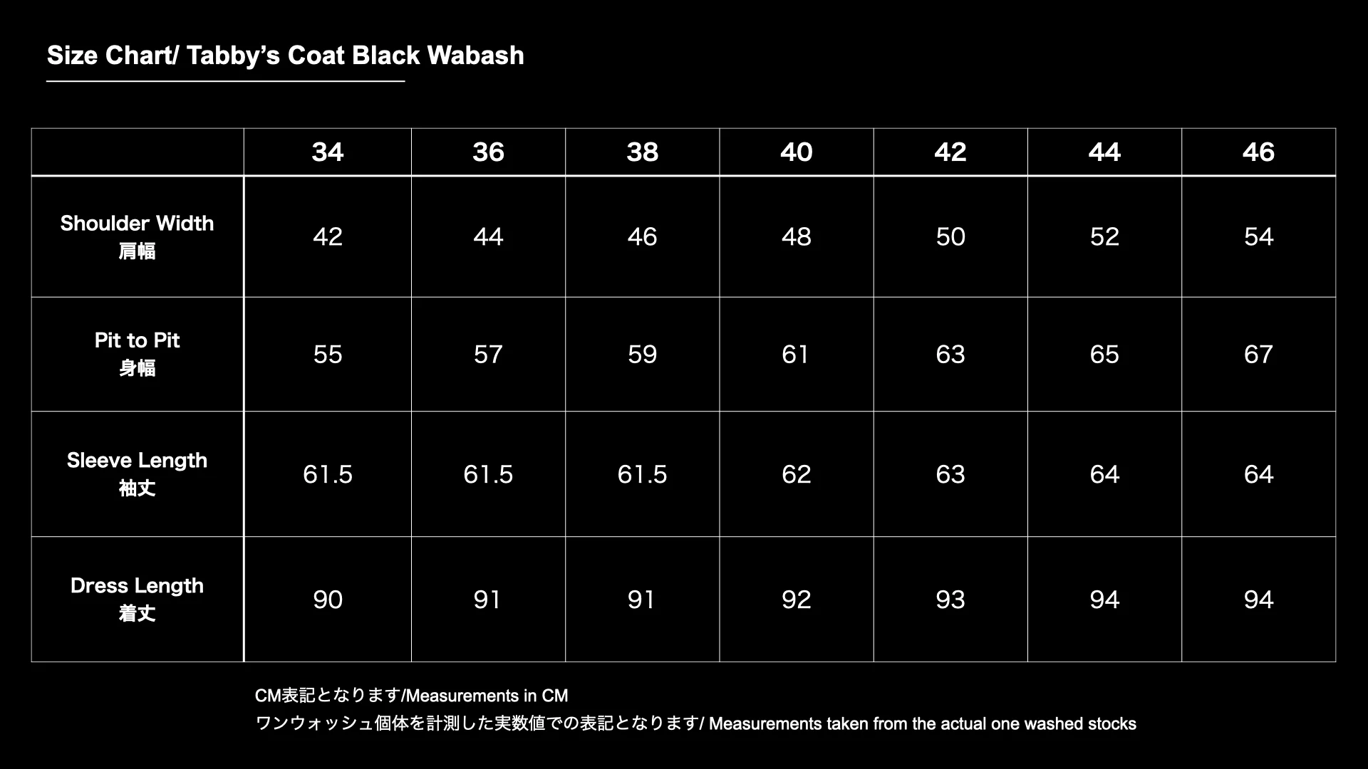 Tabby's Coat 10oz Black Wabash - Image 4